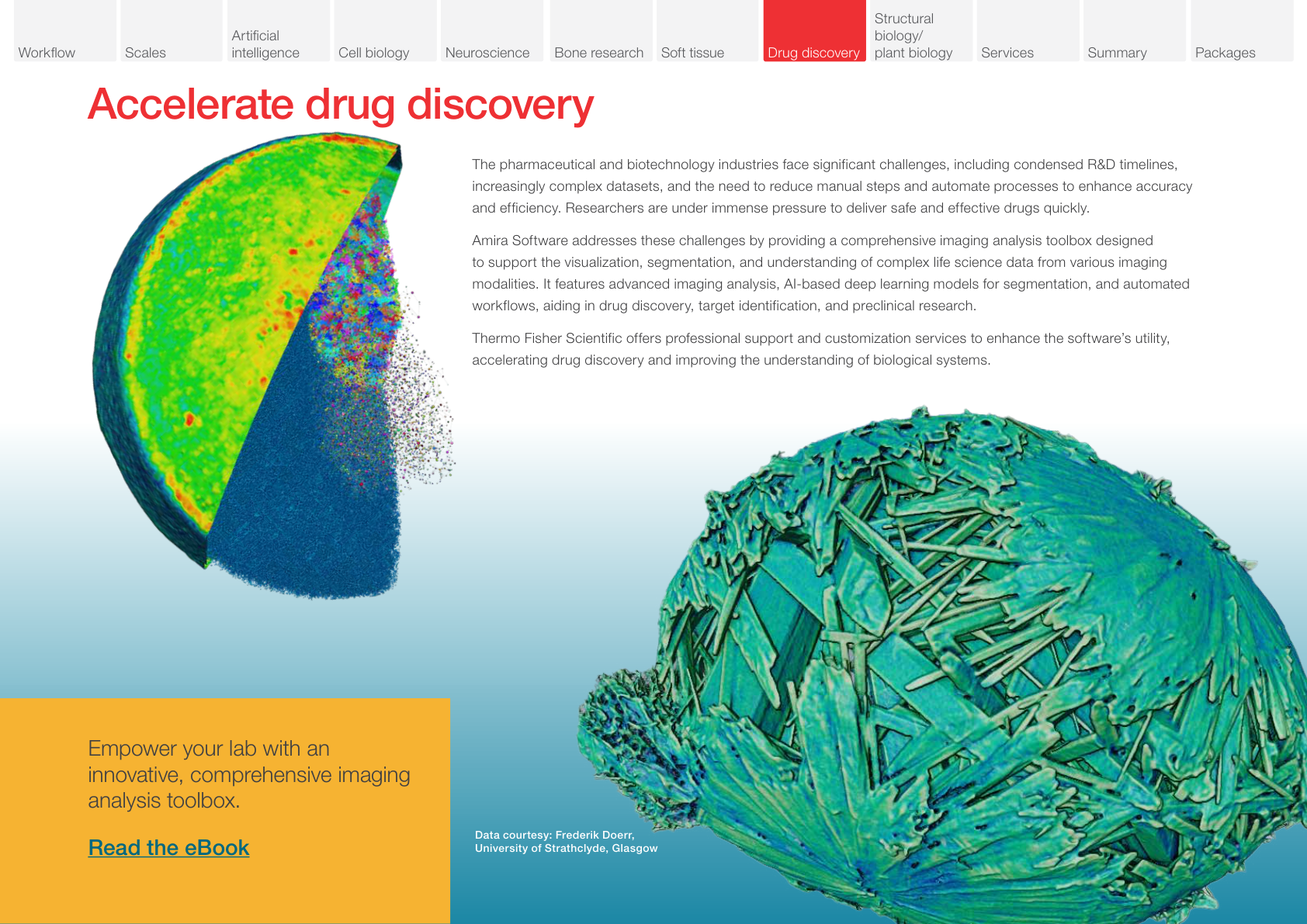 Drug Discovery